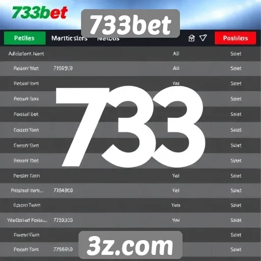 Comparativo com outros sites de apostas online